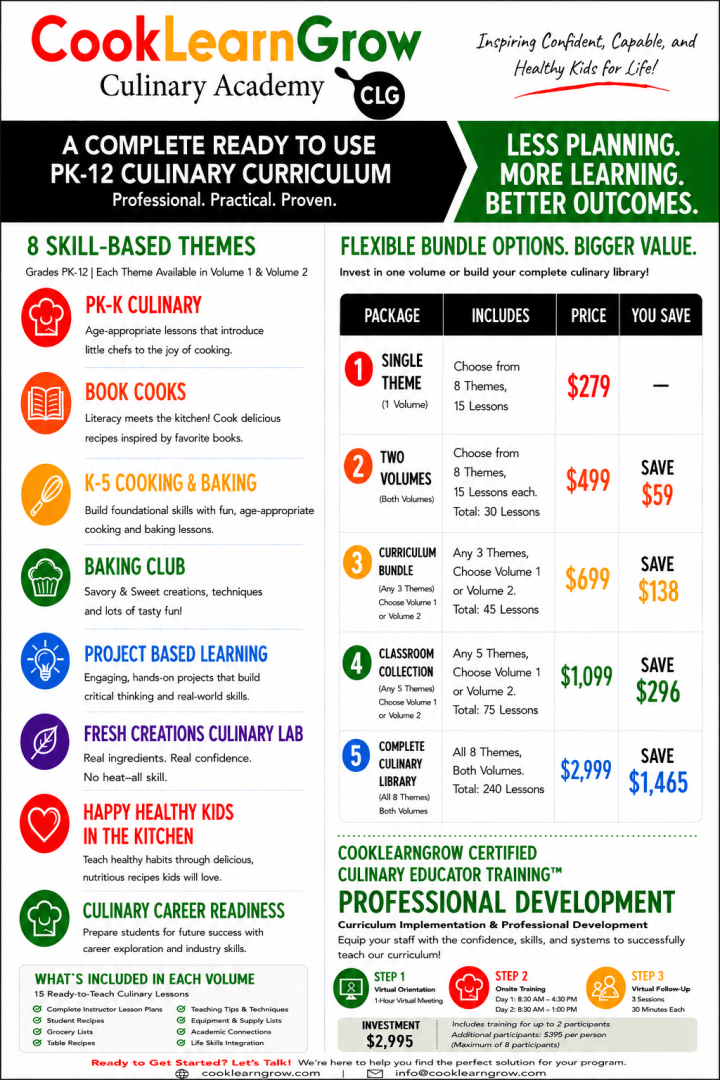 Colorful infographic detailing CookLearnGrow culinary courses and package options.